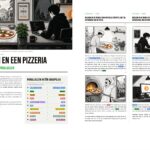 Spread uit Bitcoin Focus Magazine #3: analogie tussen Bitcoin en een pizzeria