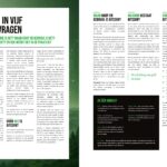 Spread uit Bitcoin Focus Magazine #3: Basis: Bitcoin in vijf grote vragen
