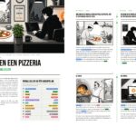Spread uit Bitcoin Focus Magazine #3: Bitcoin en een pizzeria: een verhaal vol parallellen